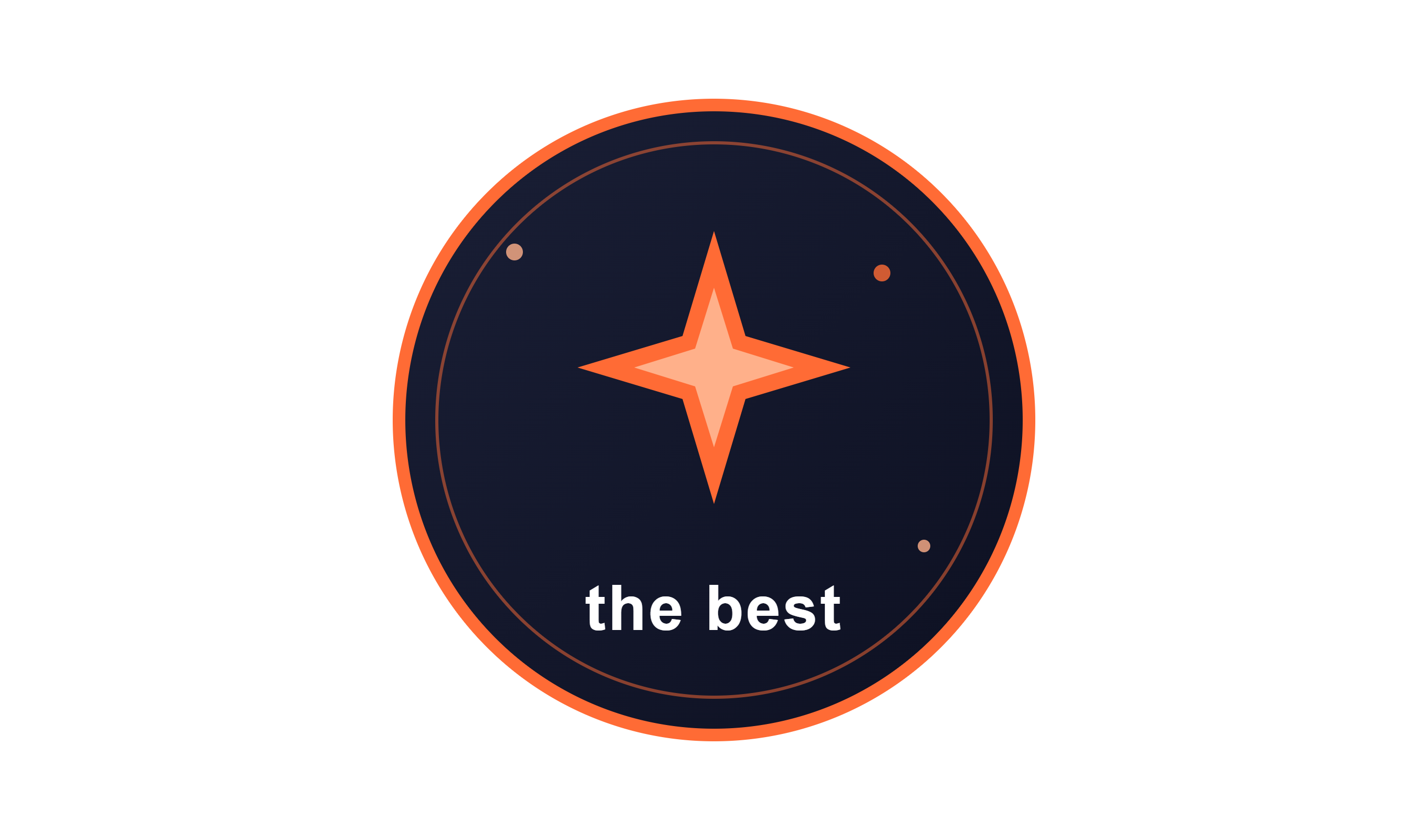 the best