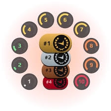 FACEIT  Masters